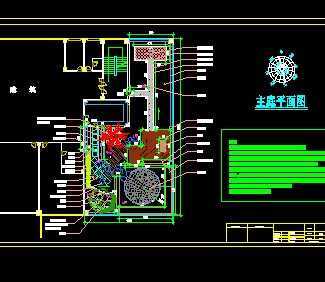 ĳ�����ݶ���԰���ͼ