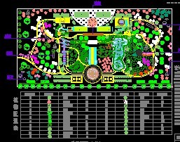 ��ͷ��԰�滮���ƽ��ͼ