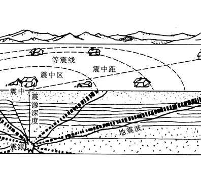 ṹ֪ʶ 39p