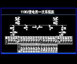 ĳ110kv�����һ��ϵͳͼ