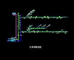 �յ�ˮϵ��ϵͳͼ