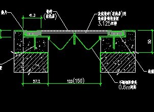 ¥����η������ͼ