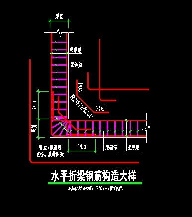 ˮƽ�����ֽ�������ͼ