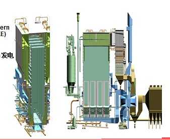 ���CFB��¯ȼ��Ч�ʵļ�����ʩ 61p