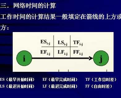 �������ͼ��ϸ����μ�