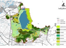 ɭ�ֹ�԰����滮��˵��