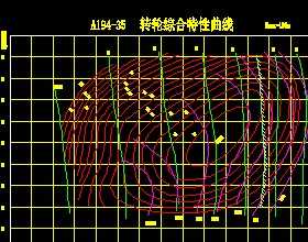ˮеͼ