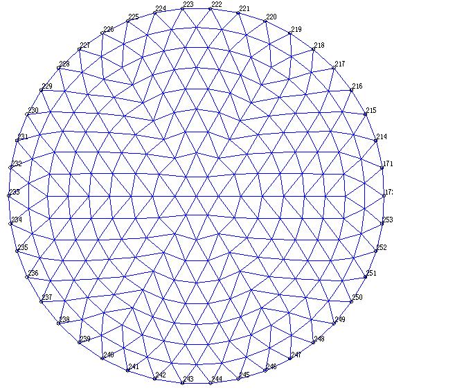 42m͹Ǽ 31P