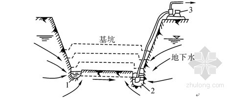 �������´������ͼƬ