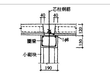 ͼ13-25 оͨ¥ʩ