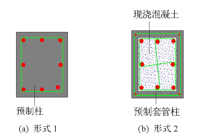 ͼ2 Ԥƻ