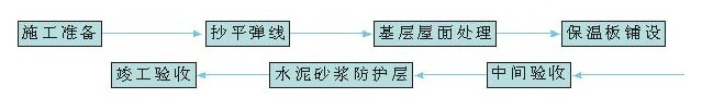 ǽⱣʩ