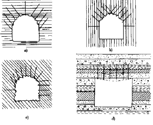 ����ê�˵��Ͳ���ͼ