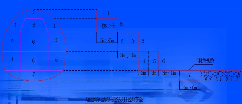 �߲����ڷ�