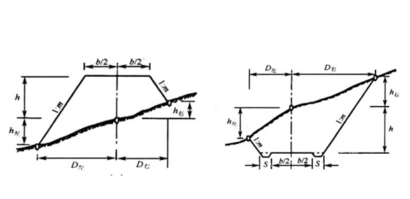 ��б·��·����׮����