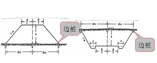 ˮƽ·��·����׮����
