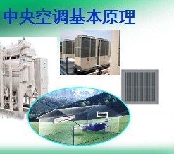 ����յ�����ԭ��