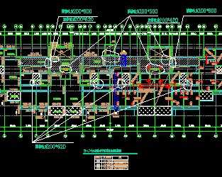 ĳ��ҵ԰��������Ŀ�滮ͼ