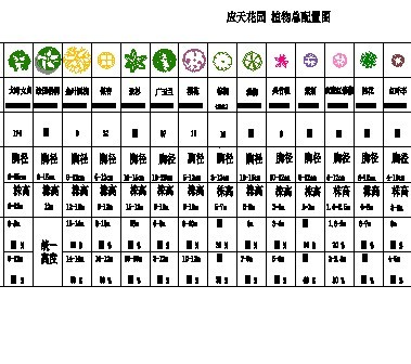 ֲ������ͼ