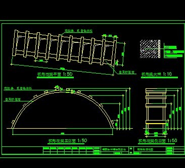 ���λ��ܹ�������