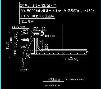 �칤¥��ˮ�����ͼ