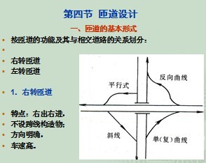 ��·���彻������