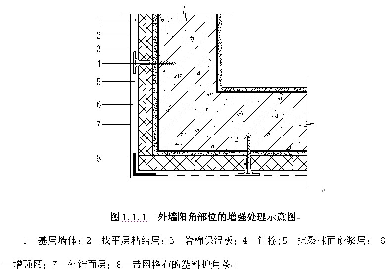 图1.1.1 外墙阳角部位的增强处理示意图 图1.1.1 外墙阳角部位的增强处理示意图