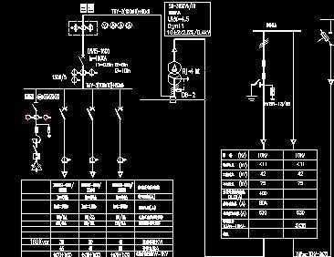 315KVA��ʽ���ߵ�ѹϵͳͼ