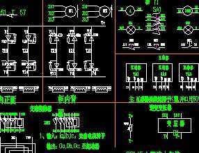 SPM5ϵ�н��������·ͼ