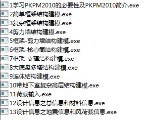 PKPM̳