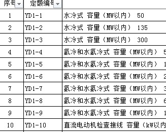 2013蹤Ԥ㶨豸װ