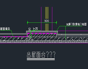 ������̨����ͼ