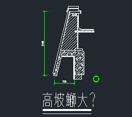 �����ܴ���ͼ