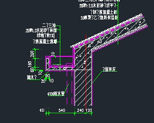 �������칵��ͼ