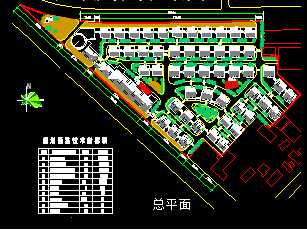 ĳ��סС���滮���ͼ