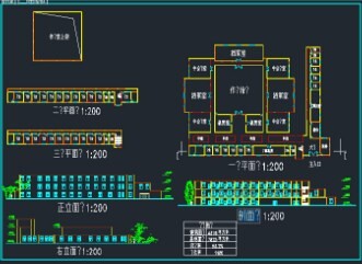 ������Ʒ���ͼ