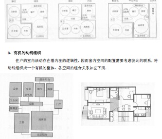 ��׼������ƽ��ͼ