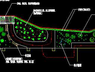 ĳ������ƽ�����ͼ