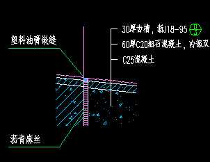 �µ��������ˮ����ͼ