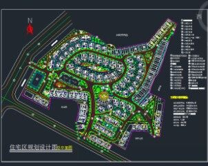 ĳ�������ܹ滮ͼ