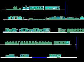 ĳסլ¥���̽�������ͼ