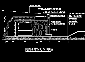 ��԰�ٲ������ͼ