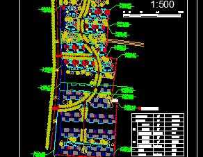 ĳС��סլ¥�滮���ͼ