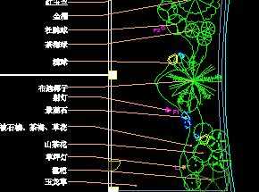 ĳ�����ݶ���԰���ͼ