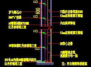 ʯ��Ļǽ�Ǹֽڵ����