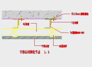 �ɹ�ʯ����ڵ���ͼ