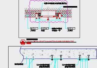 �����ּܷ�֧�Žڵ���ͼ