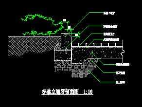 ��׼��������ͼ