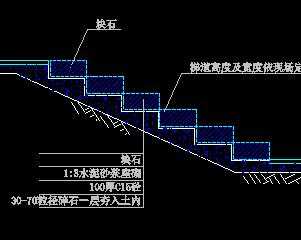 ����̤����ͼ