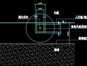 �е�������ֲ��שͣ�������ͼ